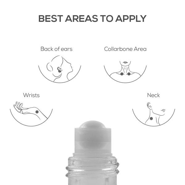 BLAST ATTAR ROLL ON PERFUME FOR MEN & WOMEN