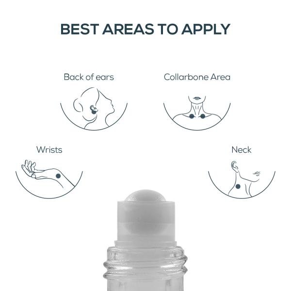 COOL ATTAR ROLL ON PERFUME FOR MEN & WOMEN