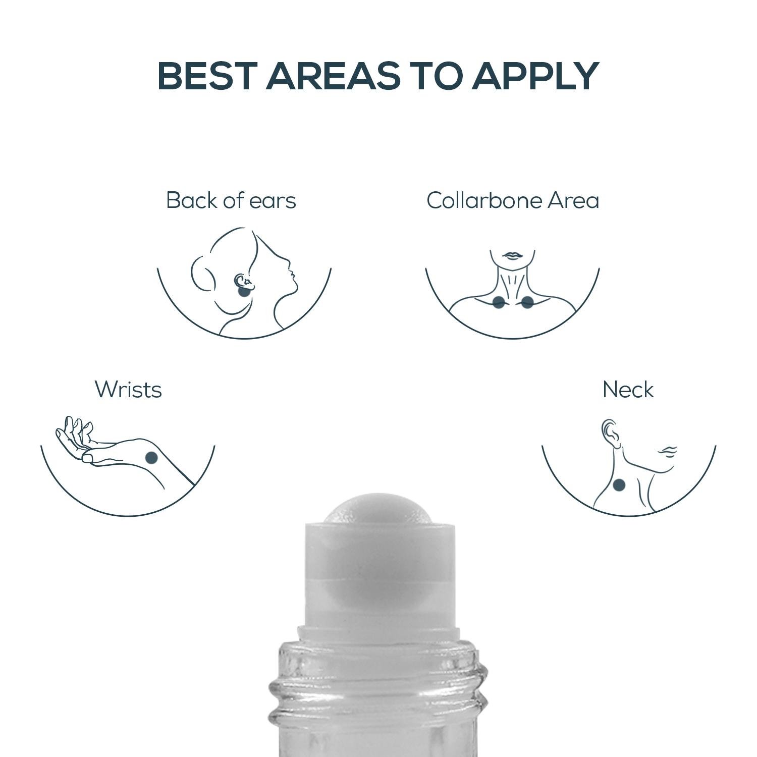 COOL ATTAR ROLL ON PERFUME FOR MEN & WOMEN