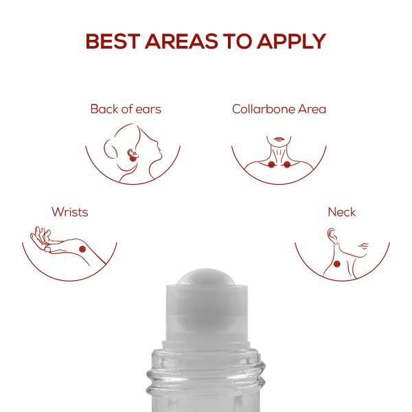 FIRE ATTAR ROLL ON PERFUME FOR MEN & WOMEN