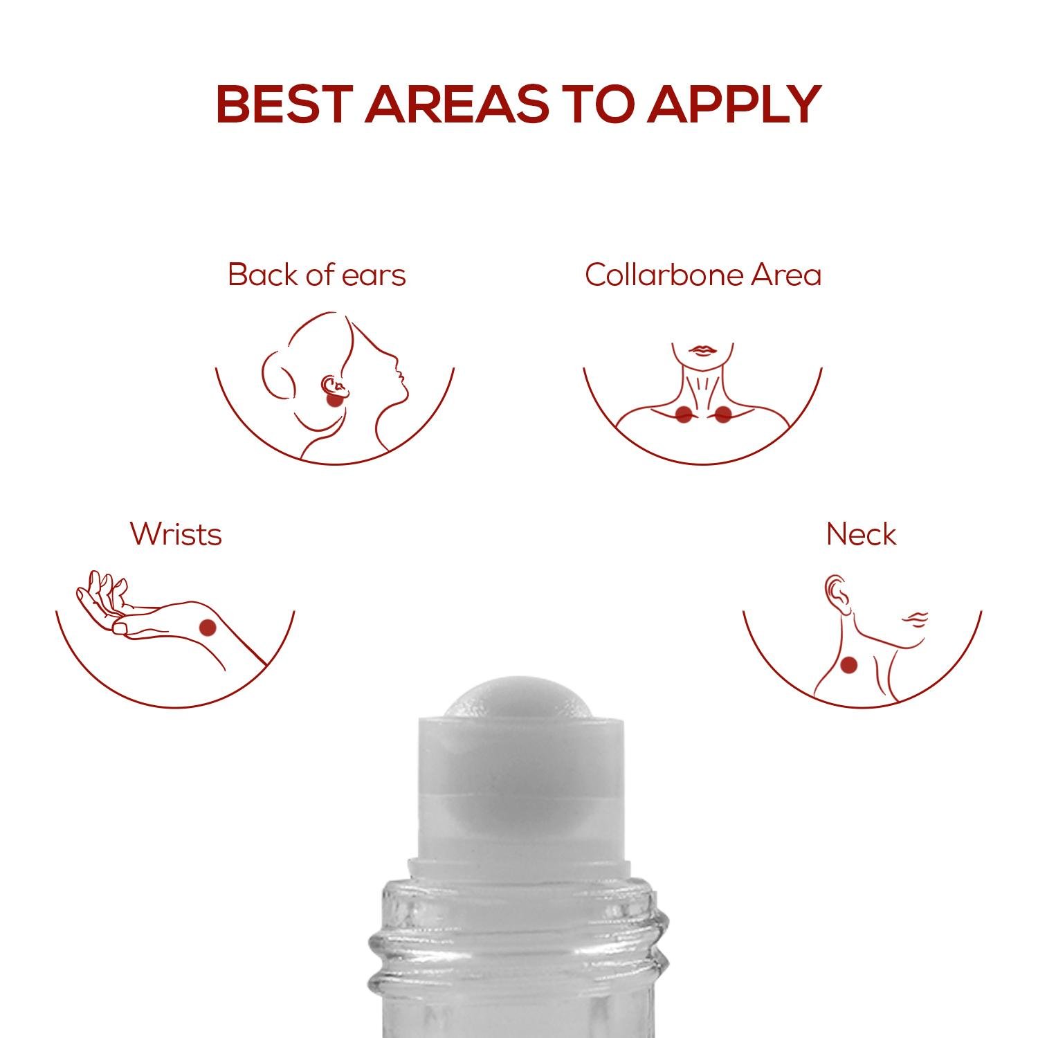 FIRE ATTAR ROLL ON PERFUME FOR MEN & WOMEN