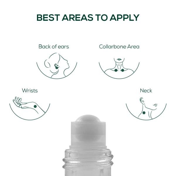 LEAFY ATTAR ROLL ON PERFUME FOR MEN & WOMEN