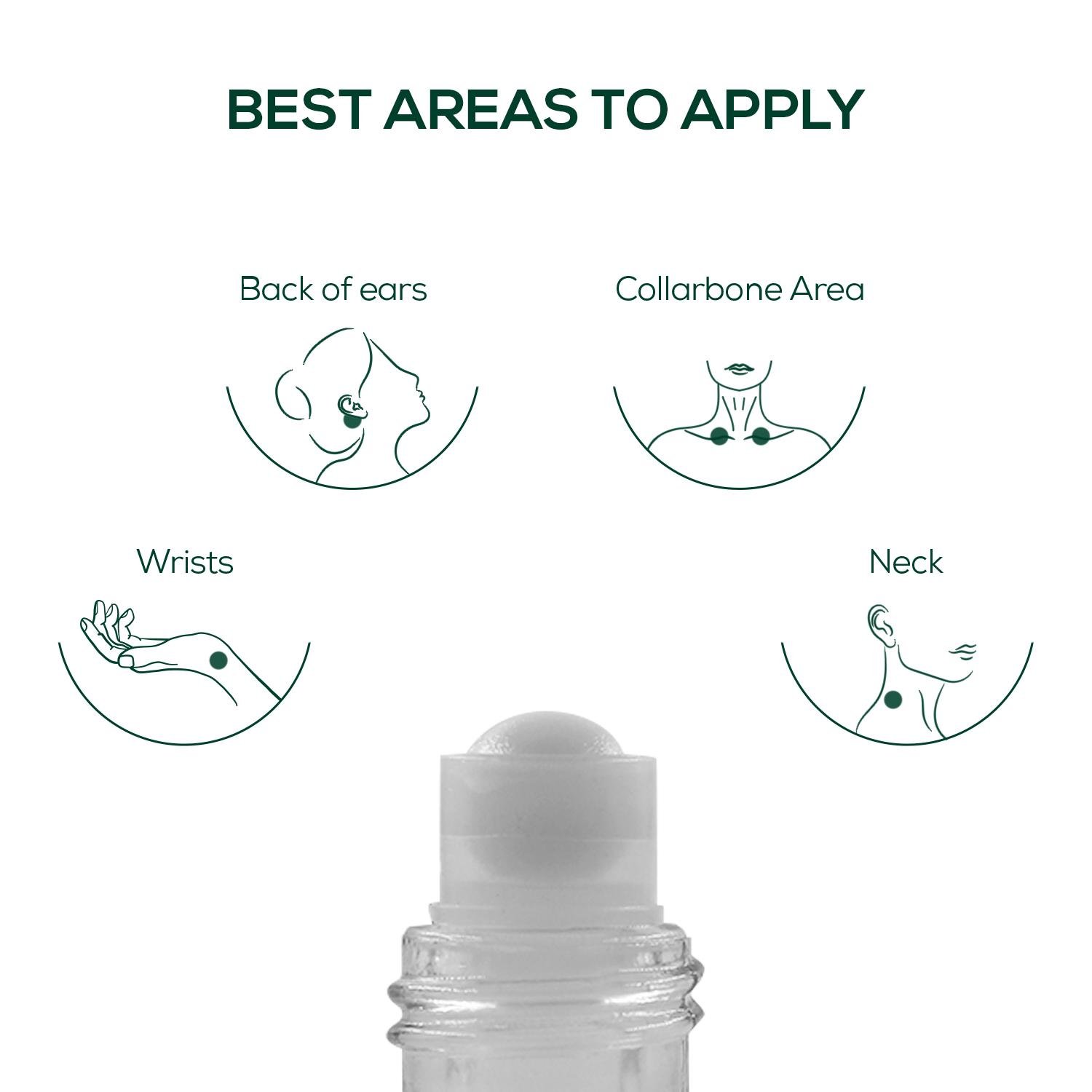 LEAFY ATTAR ROLL ON PERFUME FOR MEN & WOMEN