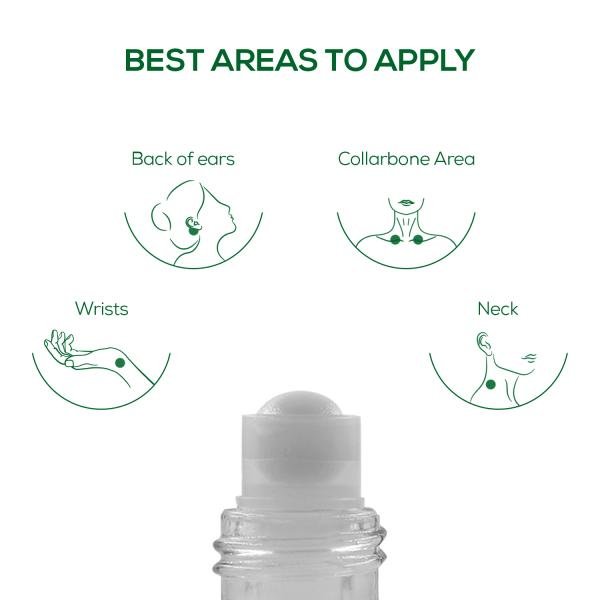 REAL ATTARFUL ATTAR ROLL ON PERFUME