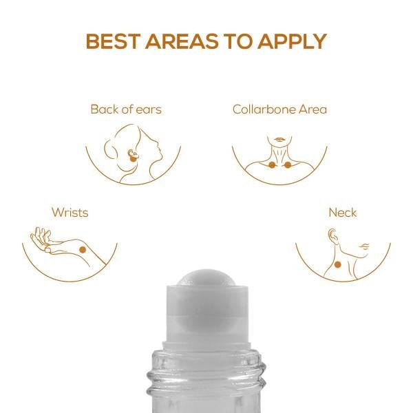 SWISS ATTAR ROLL ON PERFUME FOR MEN & WOMEN