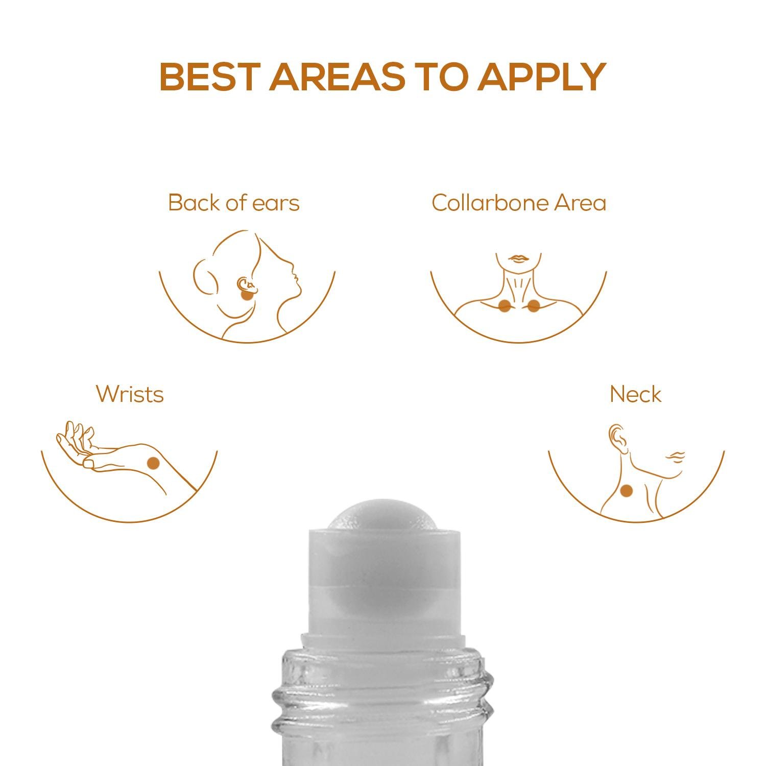 SWISS ATTAR ROLL ON PERFUME FOR MEN & WOMEN