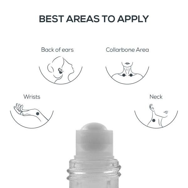 WAVES ATTAR ROLL ON PERFUME FOR MEN & WOMEN