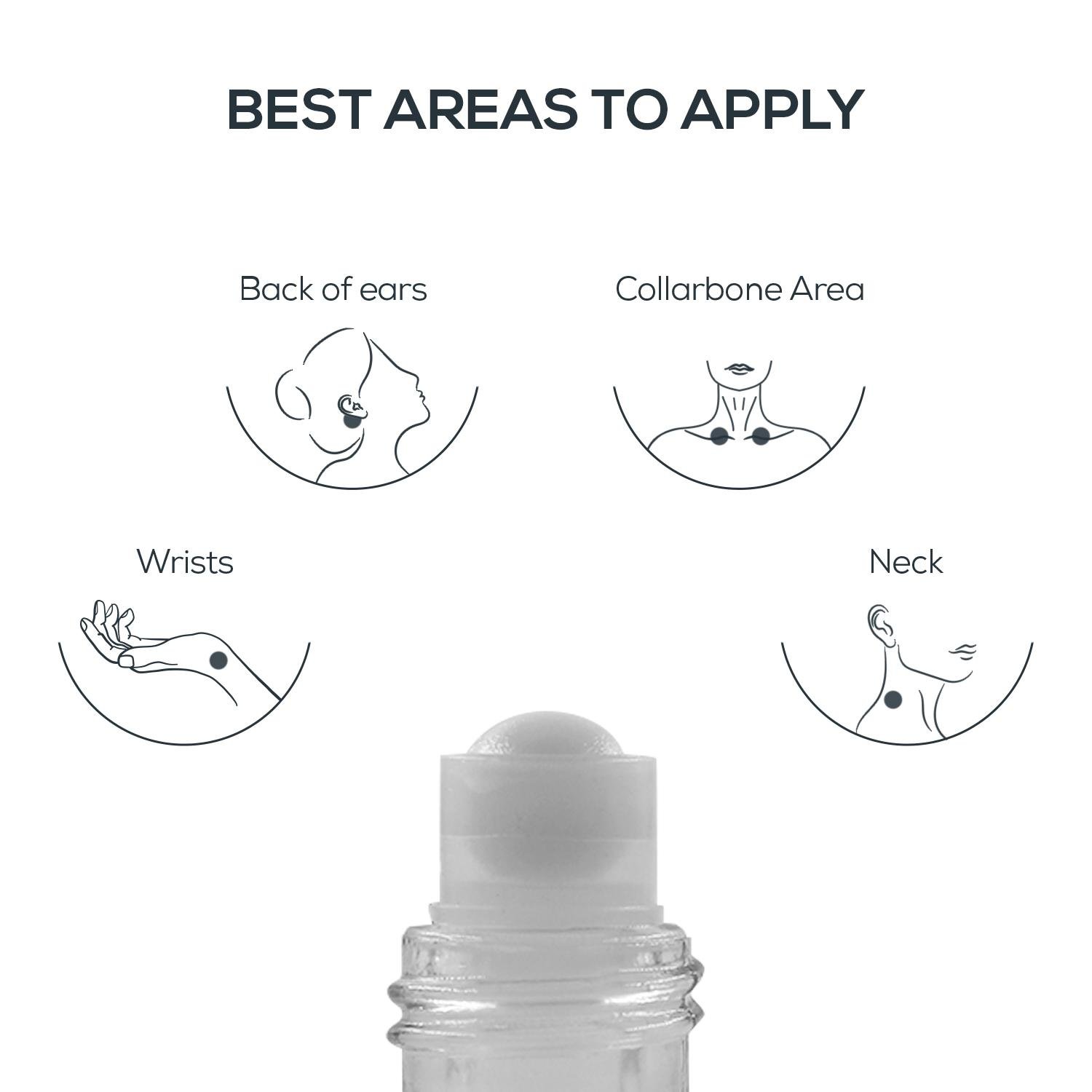 WAVES ATTAR ROLL ON PERFUME FOR MEN & WOMEN